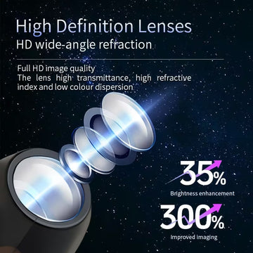 Mini Galaxy & Moon USB Light Projector